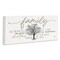Stupell Industries Family Like a Tree Sentiment Canvas Wall Art Design by Marla Rae